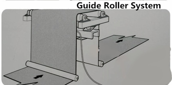 Registration & Guide System